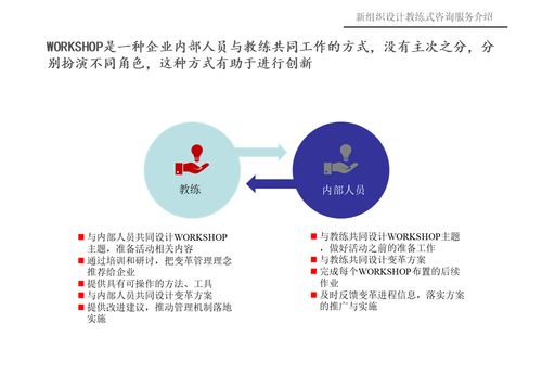 新组织设计教练式咨询服务介绍